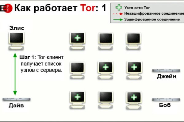Маркет кракен маркетплейс