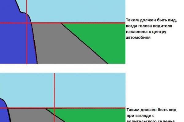 Кракен дарк оригинал ссылка