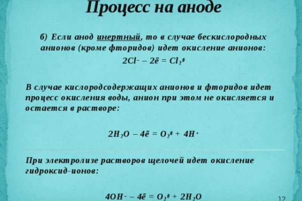 Мега кракен