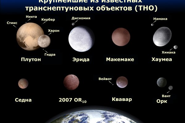Кракен даркнет текст